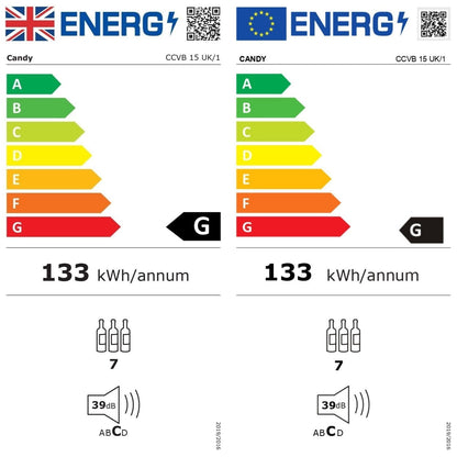 Candy CCVB 15 Wine Fridge Energy Rating