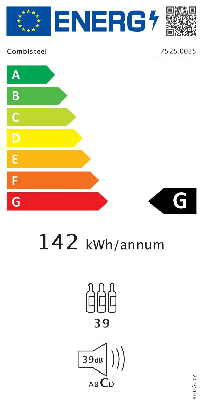 Combisteel 7525.0025 Energy Label