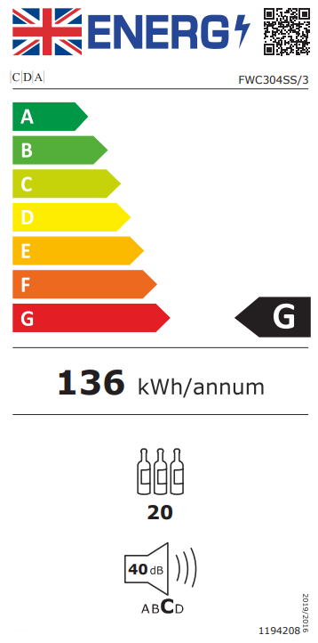 FWC304 Energy Label