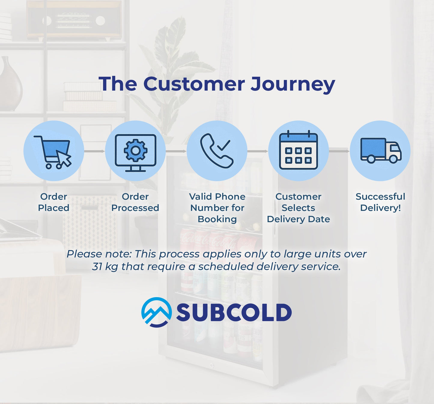 Subcold Super115 LED Beer Fridge | 5 Wine Bottles + 100 Cans  | Single Zone